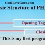 What is PHP