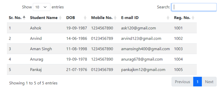 How can add DataTables in Bootstrap 5 - Code Love Guru India